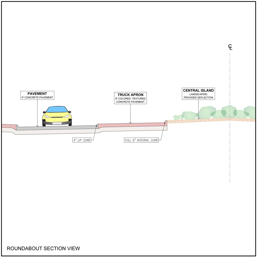 EXHB_Roundabout Section (Reduced)