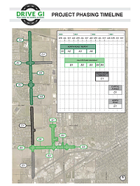 EXHB_2019 Drive GI Sales Tax Timeline pg1-1