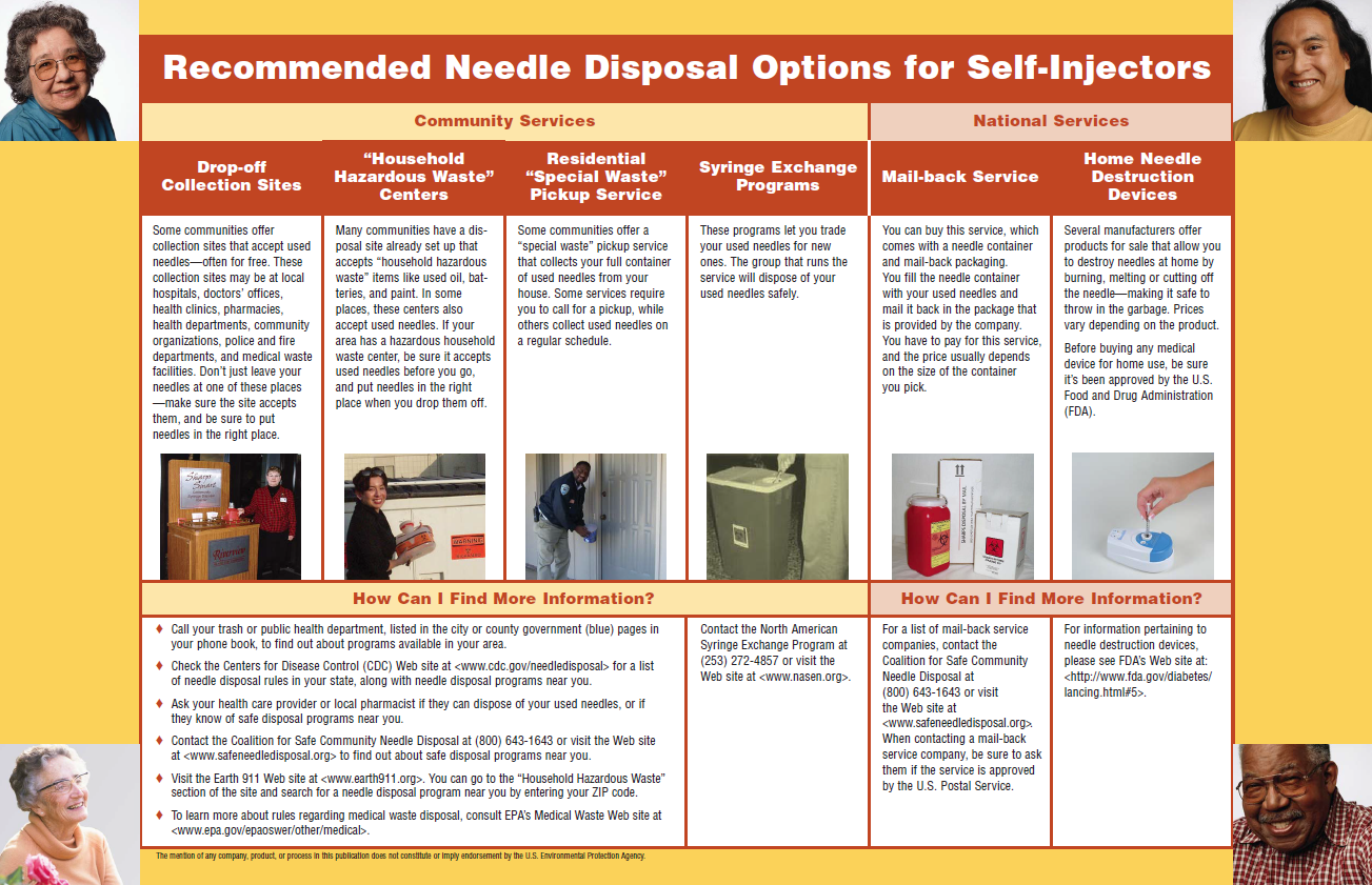 DEA - Needle Disposal (2)