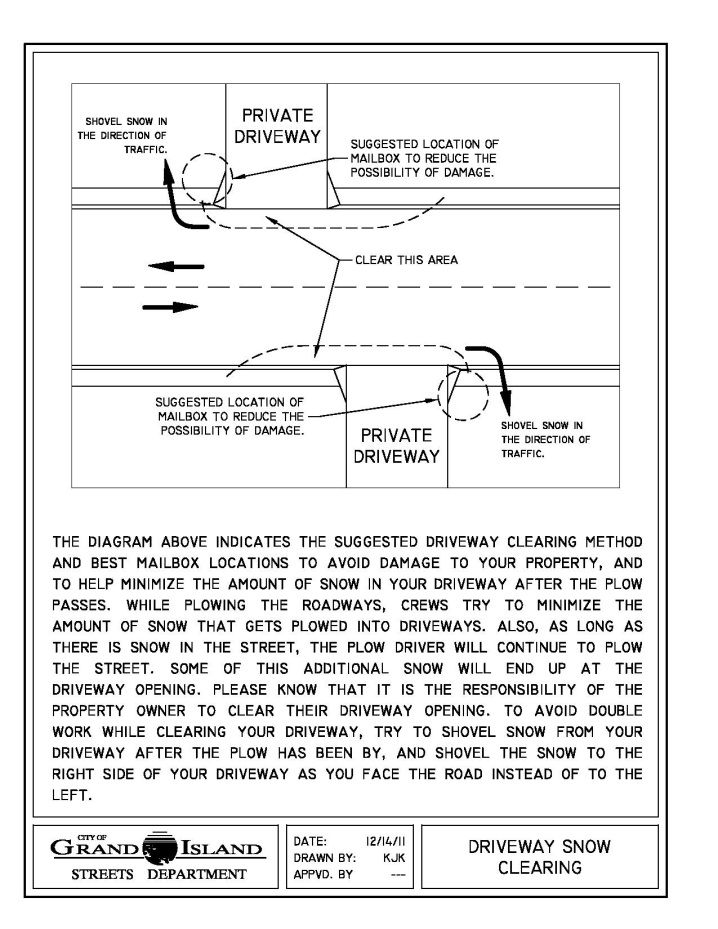 Utility Insert 1